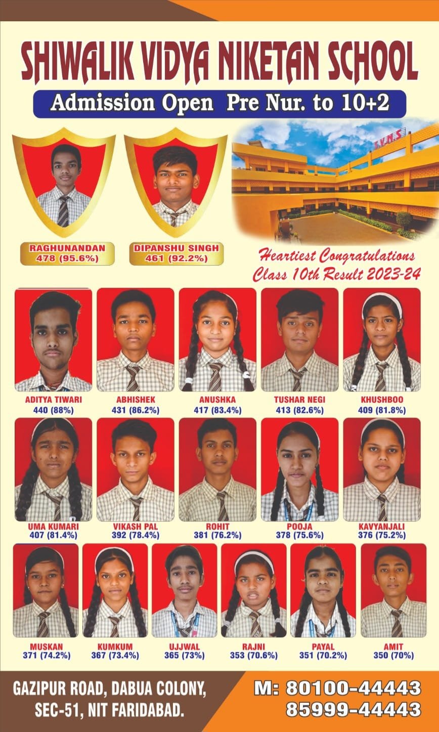 Board Results-2023-24